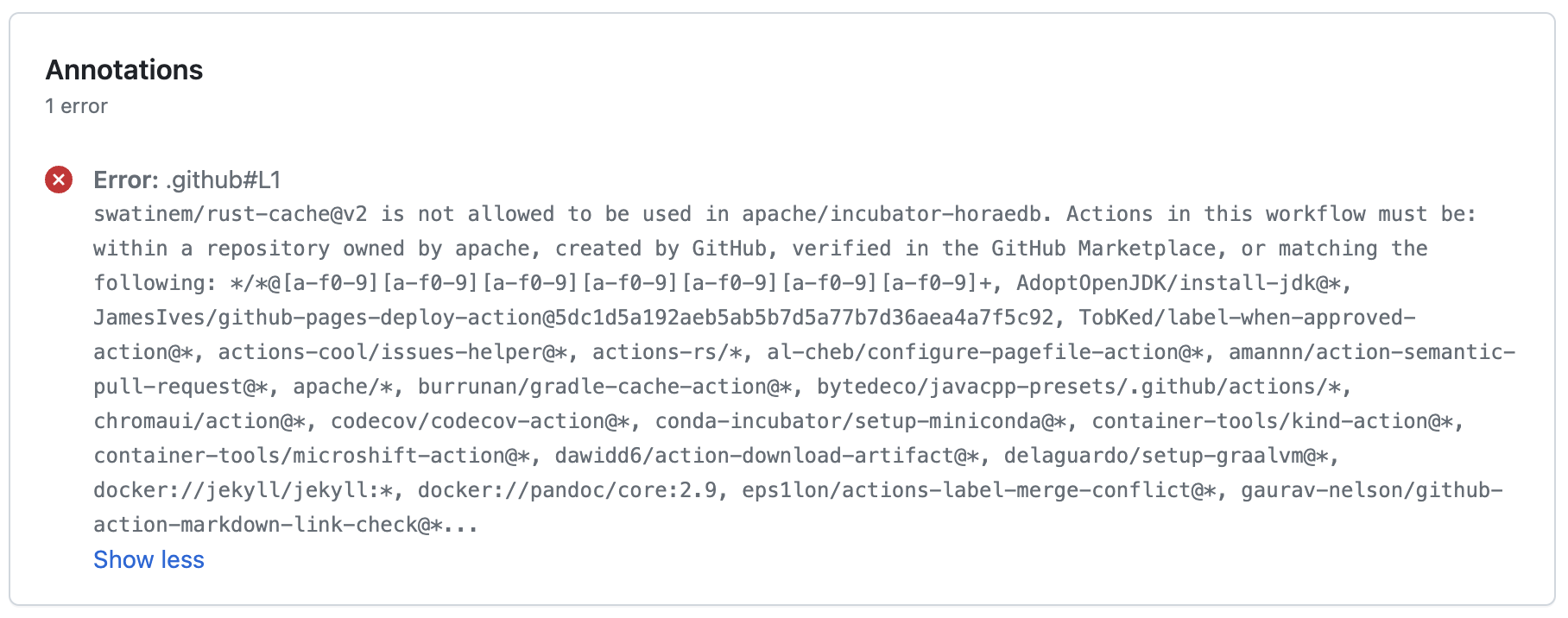 GitHub Actions Violates Whitelist