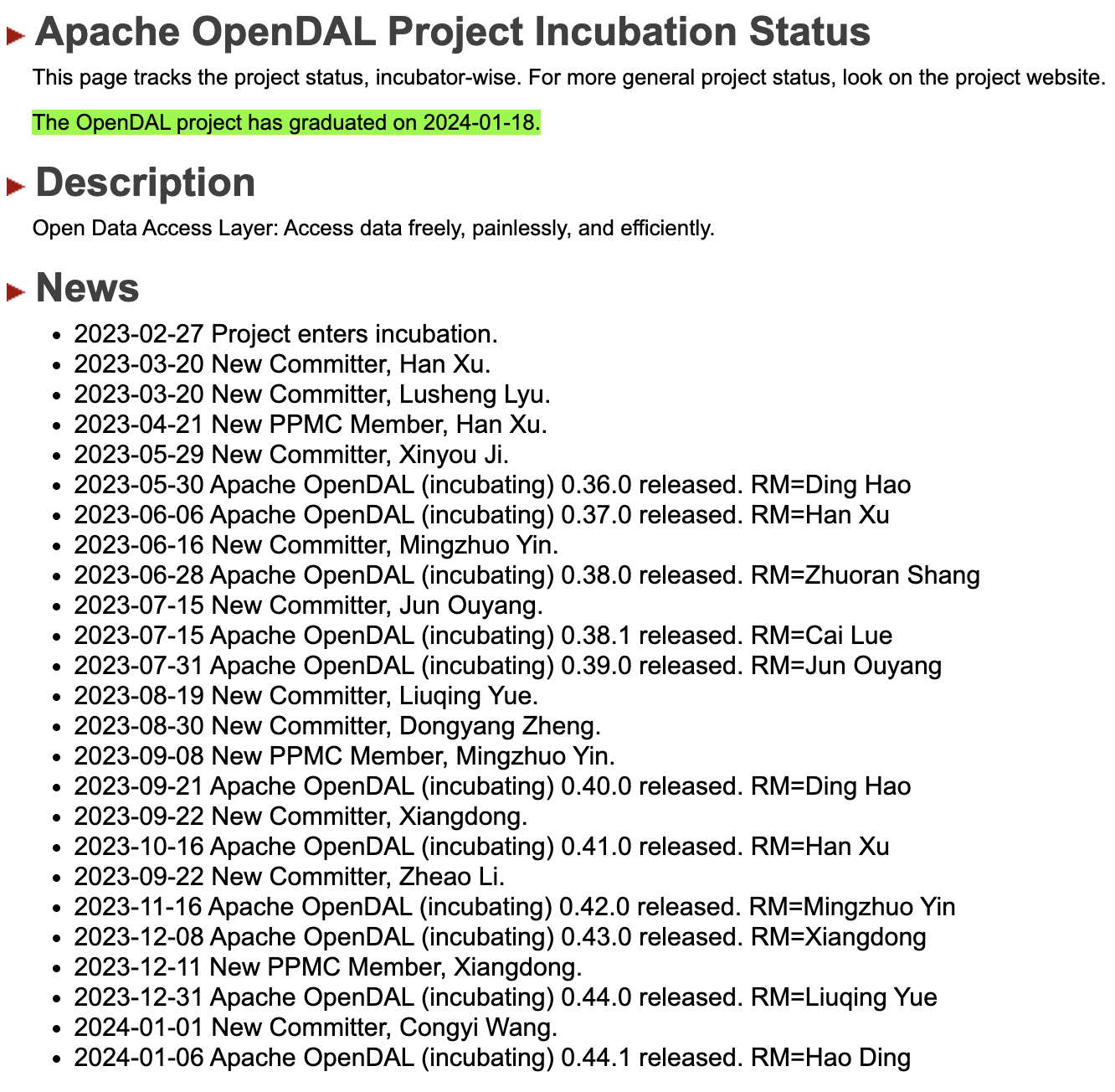 Apache OpenDAL Incubation Status